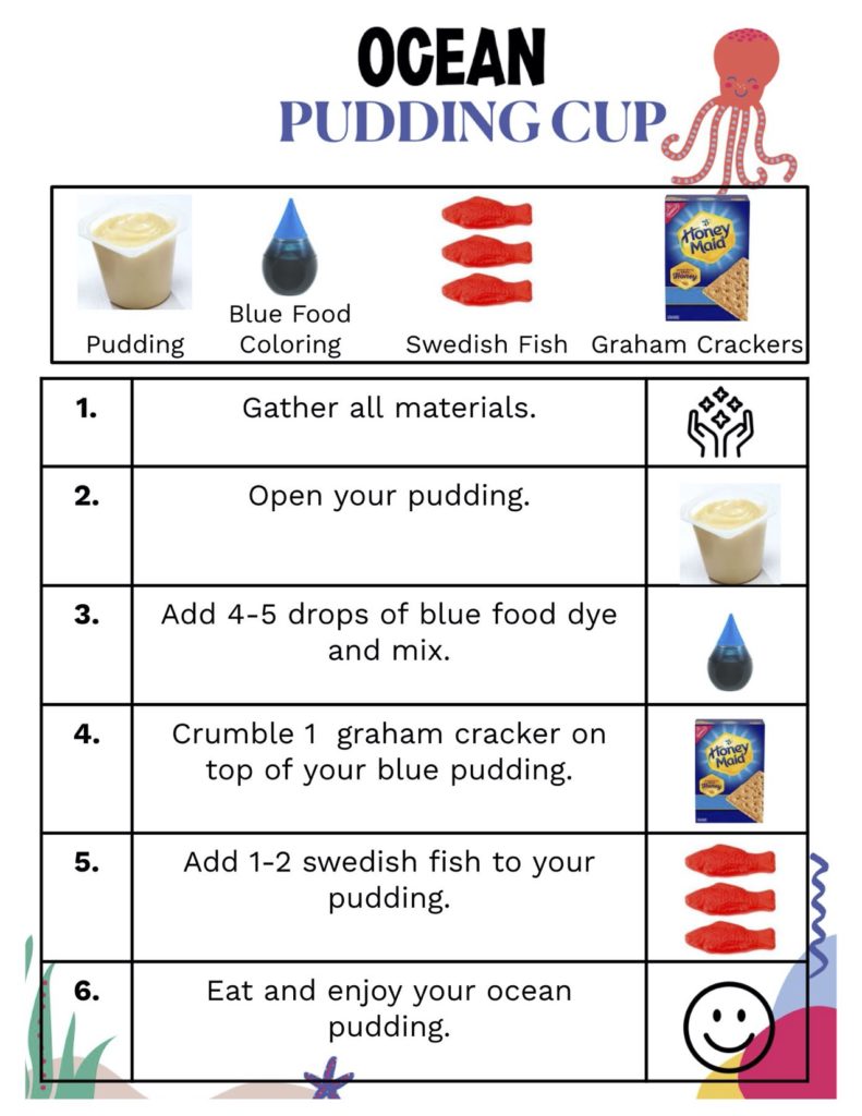Supplies: Vanilla pudding, blue food coloring, Swedish Fish, Graham Crackers
Step 1: Gather all materials
Step 2: Open your pudding
Step 3: Add 4-5 drops of blue food dye and mix
Step 4: Crumble 1 graham cracker on top of your blue pudding
Step 5: Add 1-2 Swedish fish to your pudding
Step 6: Eat and enjoy your ocean pudding!
