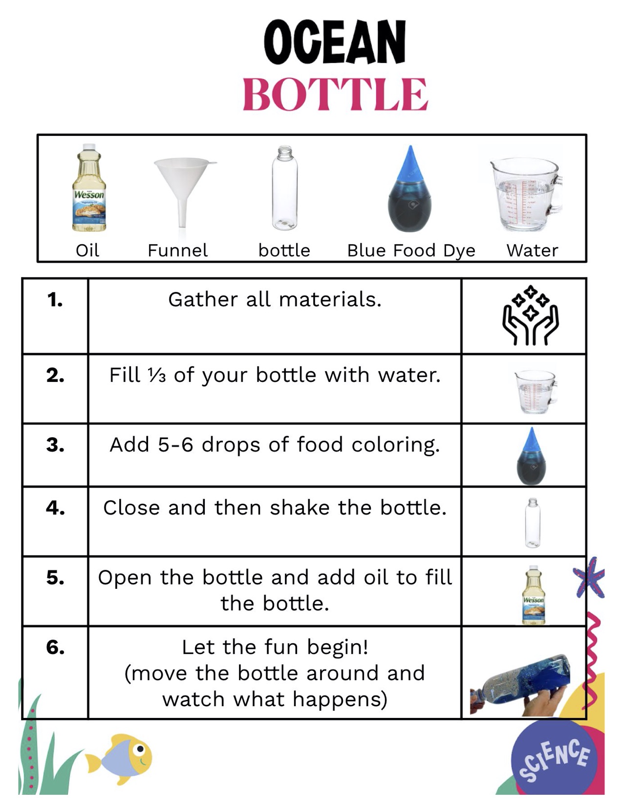 Ocean in a Bottle – RAD Camp