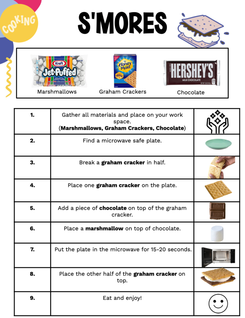 Supplies: Marshmallows, Graham Crackers, Chocolate. Steps: 1. Gather all materials 2. Find a microwave safe plate 3. Break a graham cracker in half 4. Place one graham cracker on the plate 5. Add a piece of chocolate on top of the graham cracker 6. Place a marshmallow on top of chocolate 7. Put the plate in the microwave for 15-20 seconds. 8. Place the other half of the graham cracker on top. 9. Eat and enjoy!